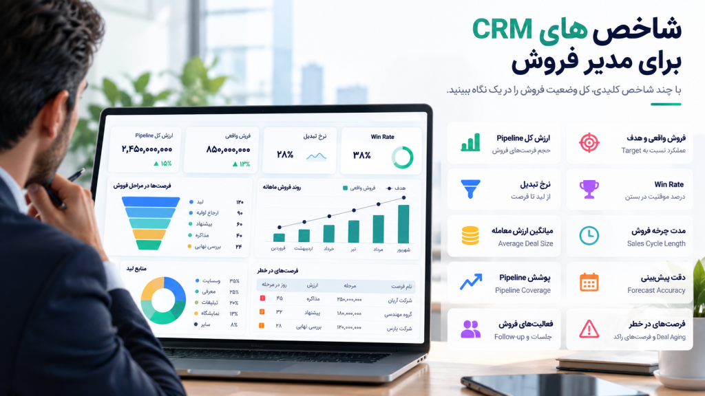 CRM شاخص های مهم