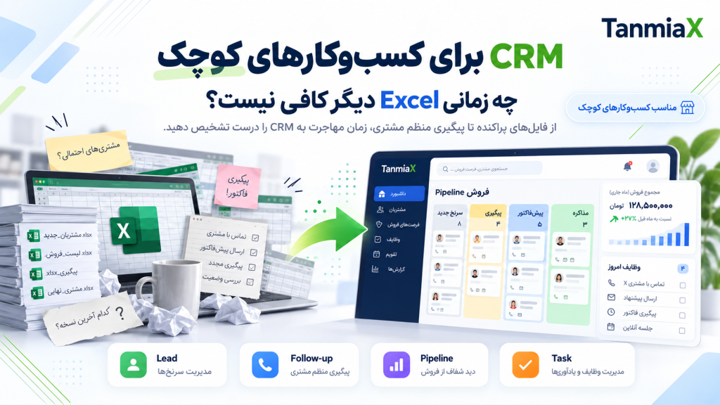 CRM براي كسب و كار كوچك