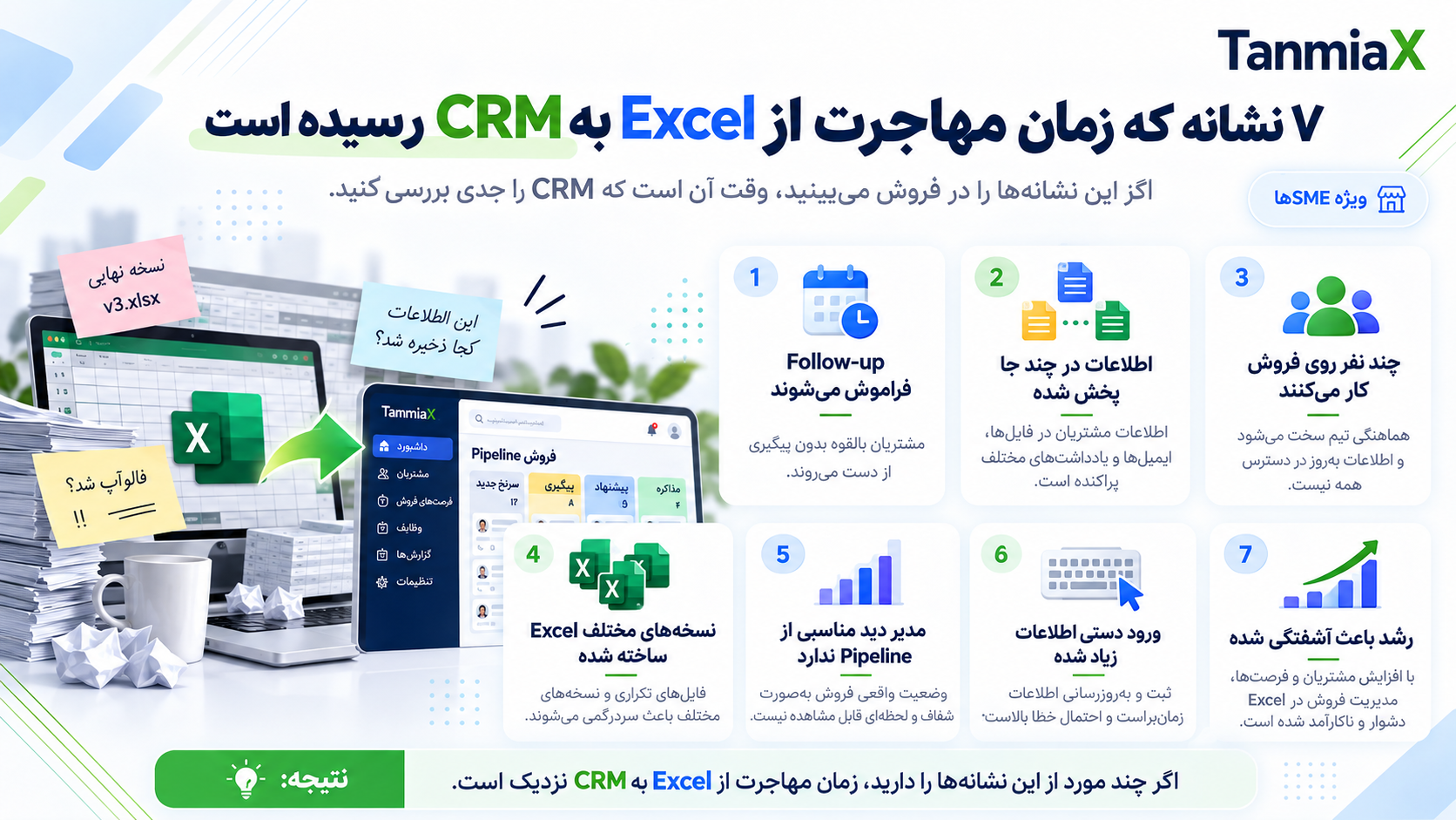 هفت نشانه نیاز به CRM برای کسب و کارهای کوچک و مهاجرت از Excel